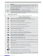 Preview for 18 page of AEG Voxtel D210 Quick Start Manual