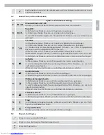 Preview for 19 page of AEG Voxtel D210 Quick Start Manual