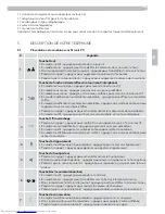 Preview for 31 page of AEG Voxtel D210 Quick Start Manual