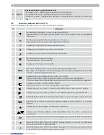 Preview for 32 page of AEG Voxtel D210 Quick Start Manual