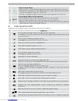 Preview for 60 page of AEG Voxtel D210 Quick Start Manual