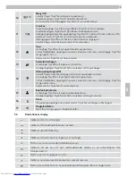 Preview for 75 page of AEG Voxtel D210 Quick Start Manual