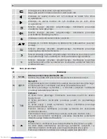 Preview for 88 page of AEG Voxtel D210 Quick Start Manual