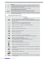 Preview for 118 page of AEG Voxtel D210 Quick Start Manual