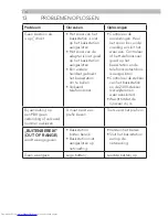 Preview for 116 page of AEG Voxtel D555 twin Quick User Manual