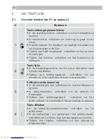 Предварительный просмотр 66 страницы AEG Voxtel D570 twin Start Manual