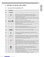 Preview for 5 page of AEG Voxtel D81 Quick Start Manual