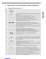 Preview for 21 page of AEG Voxtel D81 Quick Start Manual