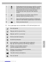 Preview for 93 page of AEG Voxtel D81 Quick Start Manual