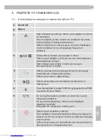 Preview for 109 page of AEG Voxtel D81 Quick Start Manual