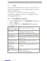 Preview for 154 page of AEG Voxtel M320 User Manual