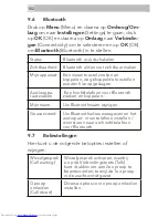 Preview for 162 page of AEG Voxtel M320 User Manual