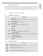 Preview for 3 page of AEG VOXTEL R100 User Manual