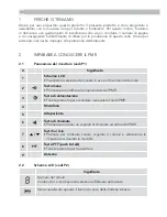 Preview for 30 page of AEG VOXTEL R100 User Manual