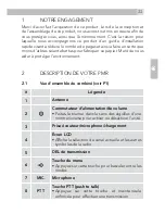 Preview for 33 page of AEG Voxtel R300 User Manual