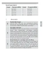 Preview for 59 page of AEG Voxtel R300 User Manual