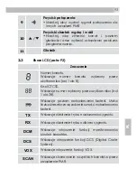 Preview for 93 page of AEG Voxtel R300 User Manual