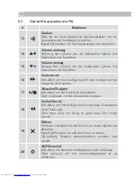 Preview for 78 page of AEG Voxtel S105 Quick Start Manual