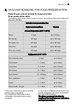 Preview for 11 page of AEG VS92903M User Manual