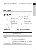 Предварительный просмотр 3 страницы AEG VX9-4-8IBX Instruction Book