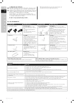 Предварительный просмотр 6 страницы AEG VX9-4-8IBX Instruction Book