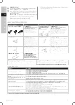 Предварительный просмотр 10 страницы AEG VX9-4-8IBX Instruction Book