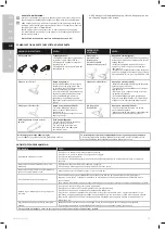 Предварительный просмотр 16 страницы AEG VX9-4-8IBX Instruction Book