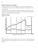 Preview for 40 page of AEG WM 18 Instructions For Use Manual