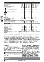 Предварительный просмотр 21 страницы AEG WS 10-115 Instructions Manual