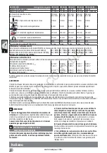 Предварительный просмотр 29 страницы AEG WS 10-115 Instructions Manual