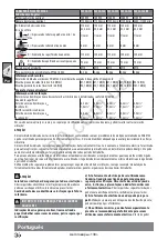 Предварительный просмотр 37 страницы AEG WS 10-115 Instructions Manual