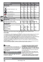 Предварительный просмотр 41 страницы AEG WS 10-115 Instructions Manual