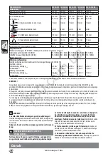 Предварительный просмотр 45 страницы AEG WS 10-115 Instructions Manual