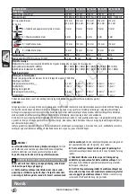 Предварительный просмотр 49 страницы AEG WS 10-115 Instructions Manual