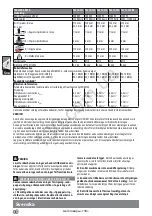 Предварительный просмотр 53 страницы AEG WS 10-115 Instructions Manual