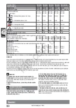 Предварительный просмотр 57 страницы AEG WS 10-115 Instructions Manual