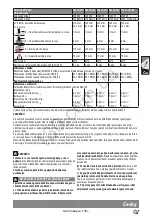 Предварительный просмотр 70 страницы AEG WS 10-115 Instructions Manual