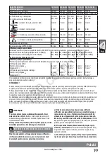 Предварительный просмотр 78 страницы AEG WS 10-115 Instructions Manual