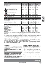 Предварительный просмотр 90 страницы AEG WS 10-115 Instructions Manual