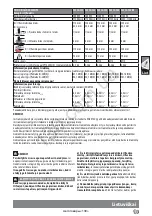 Предварительный просмотр 98 страницы AEG WS 10-115 Instructions Manual