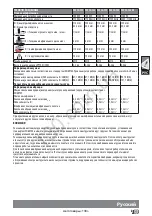 Предварительный просмотр 106 страницы AEG WS 10-115 Instructions Manual