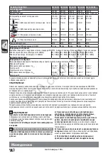 Предварительный просмотр 119 страницы AEG WS 10-115 Instructions Manual