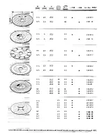 Предварительный просмотр 2 страницы AEG WS 650-115 Instructions For Use Manual