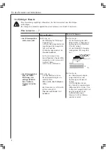 Preview for 6 page of AEG WSP 2010 Operating And Installation Instructions