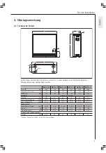 Preview for 7 page of AEG WSP 2010 Operating And Installation Instructions