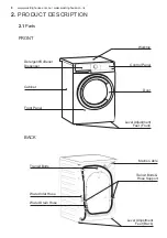 Предварительный просмотр 8 страницы AEG WWF7524N3WA User Manual