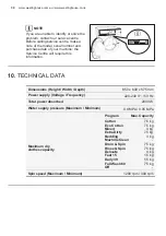 Предварительный просмотр 30 страницы AEG WWF7524N3WA User Manual