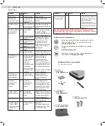 Предварительный просмотр 26 страницы AEG X PERFORMANCE RX7 Instruction Book