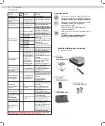 Предварительный просмотр 40 страницы AEG X PERFORMANCE RX7 Instruction Book