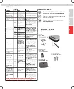 Предварительный просмотр 53 страницы AEG X PERFORMANCE RX7 Instruction Book